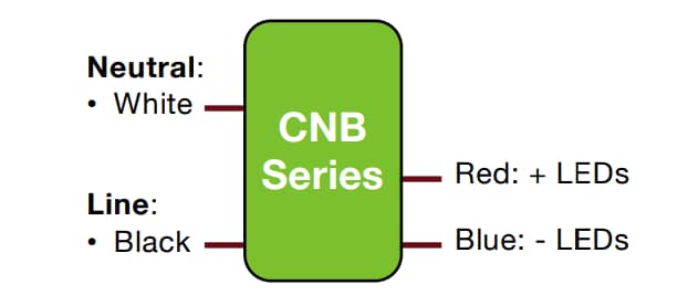 ERP Power CNB 30/50W Programmable CC LED Drivers
